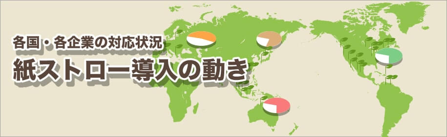 紙ストローの世界の動向イメージ図