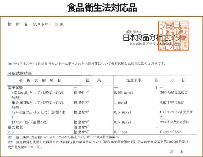 海外製紙ストローの検査成績書を取得