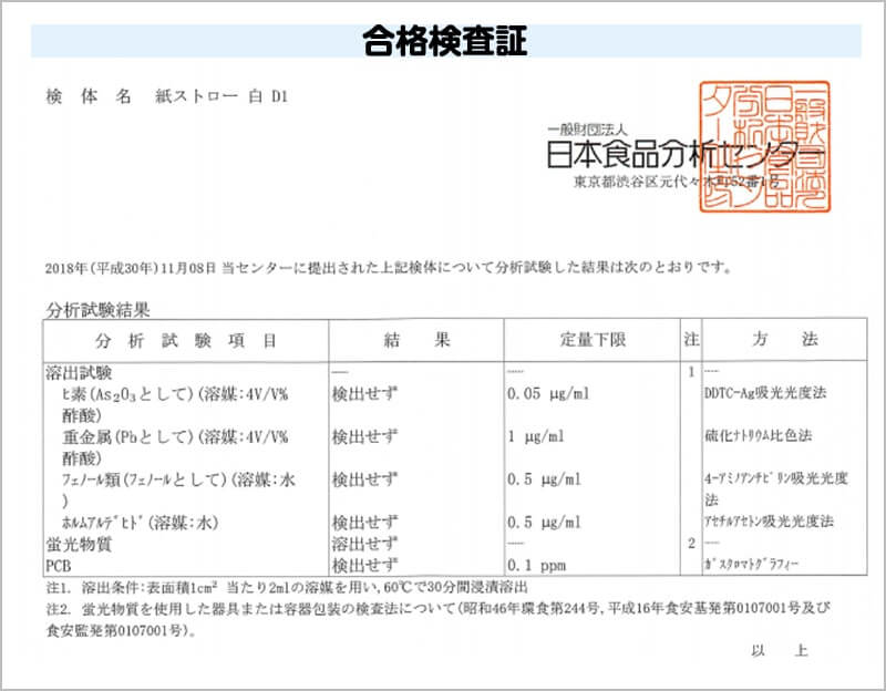 合格の検査証