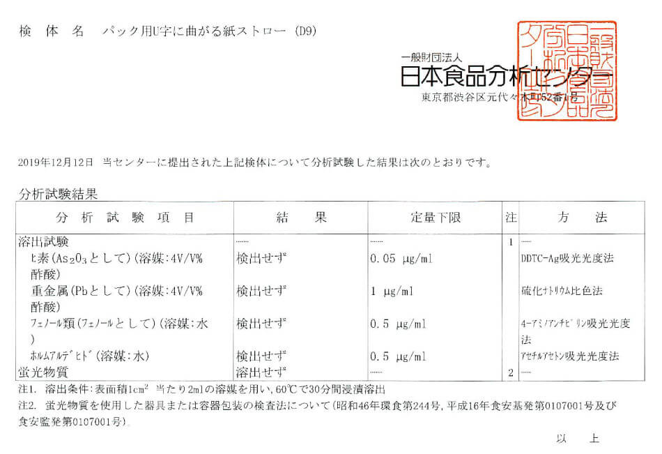 U字に曲がる紙ストローの検査証