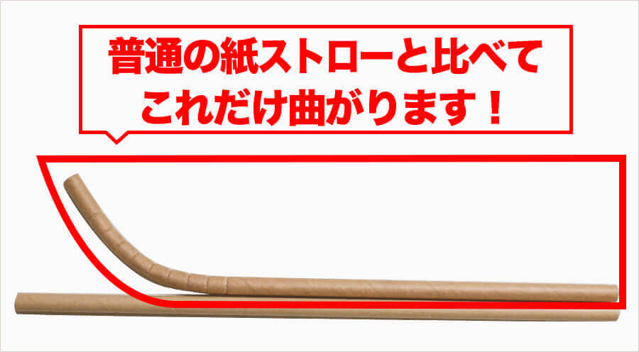普通の紙ストローと比べてこれだけ曲がります!