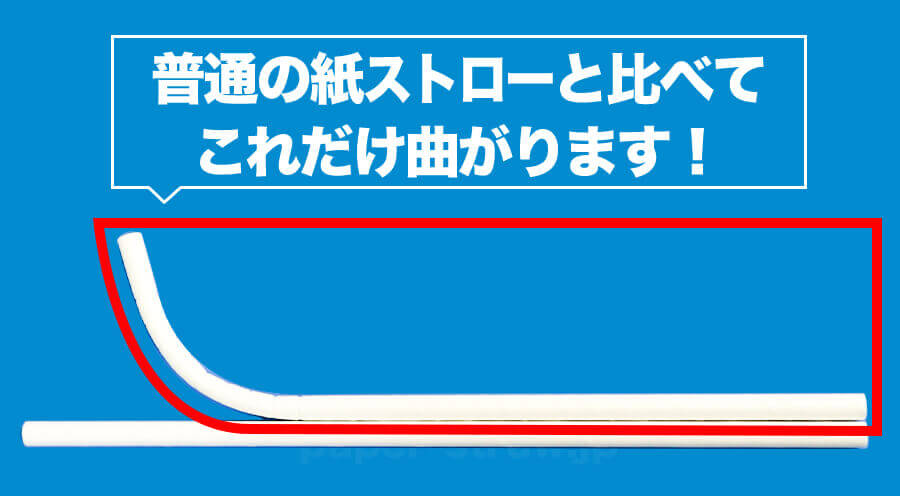 普通の紙ストローと比べてこれだけ曲がります!