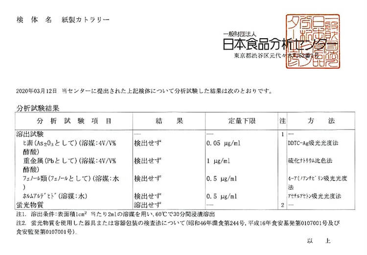 紙製食器の試験検査項目