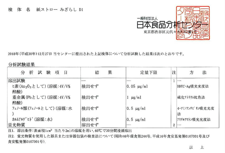 タピオカ用紙ストロー試験検査項目