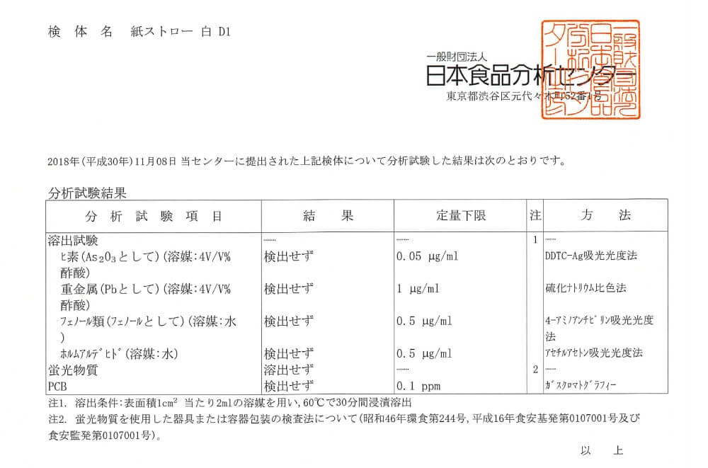 タピオカ用紙ストロー試験検査項目